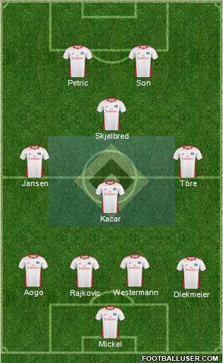 Hamburger SV Formation 2011