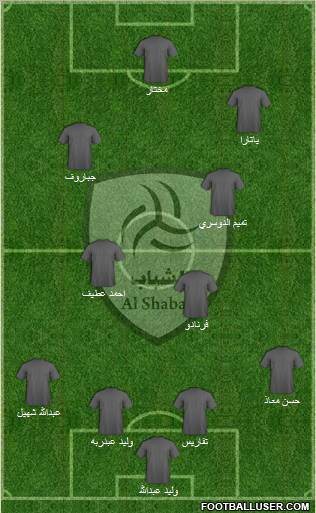 Al-Shabab (KSA) Formation 2011