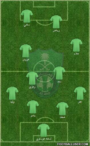 Al-Ahli (KSA) Formation 2011