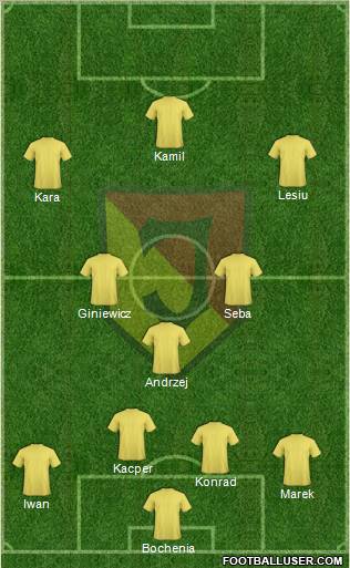 Jagiellonia Bialystok Formation 2011