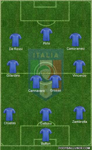 Italy Formation 2011