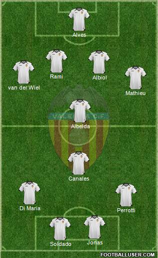 Valencia C.F., S.A.D. Formation 2011