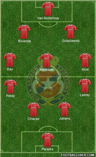 Wisla Krakow Formation 2011