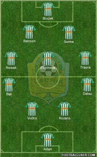 Lechia Gdansk Formation 2011