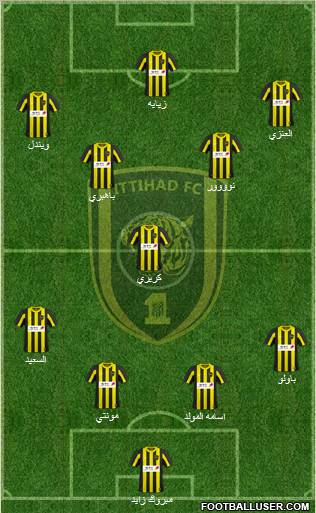 Al-Ittihad (KSA) Formation 2011