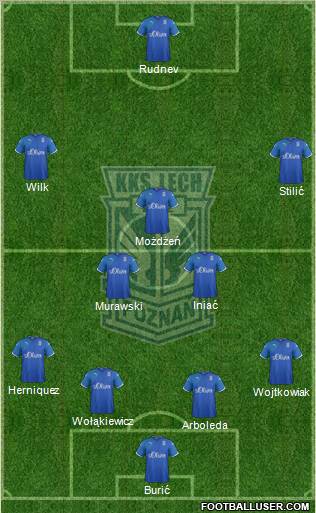 Lech Poznan Formation 2011