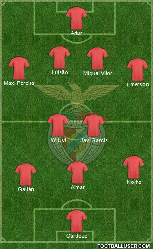 Sport Lisboa e Benfica - SAD Formation 2011