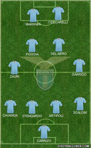 S.S. Lazio Formation 2011