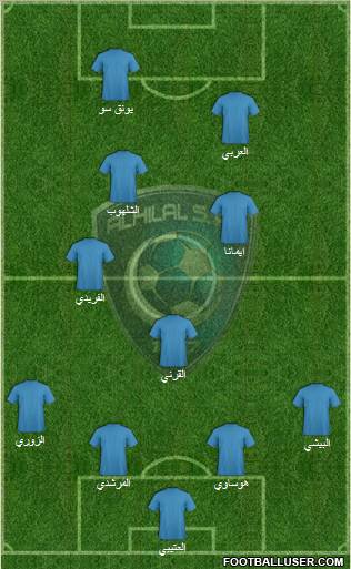 Al-Hilal (KSA) Formation 2011