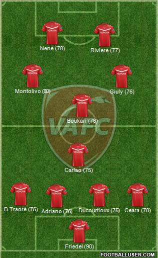 Valenciennes Football Club Formation 2011