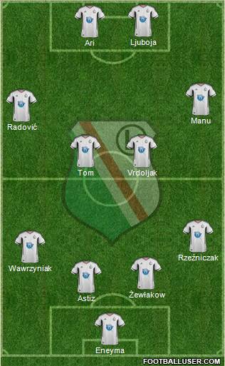 Legia Warszawa Formation 2011