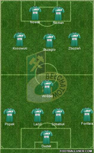 GKS Belchatow Formation 2011