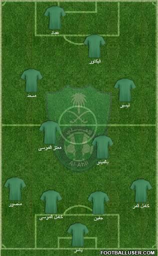 Al-Ahli (KSA) Formation 2011