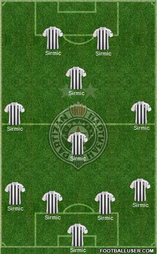 FK Partizan Beograd Formation 2011