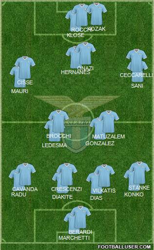 S.S. Lazio Formation 2011