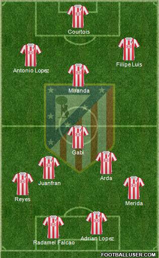 Atlético Madrid B Formation 2011