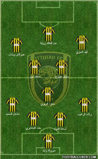 Al-Ittihad (KSA) Formation 2011