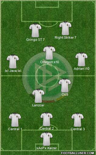 Germany Formation 2011