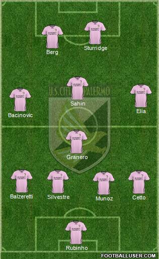 Città di Palermo Formation 2011