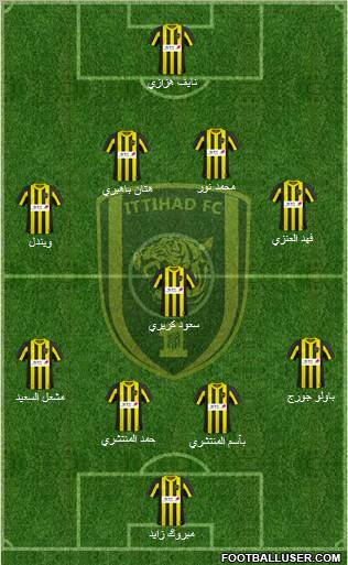 Al-Ittihad (KSA) Formation 2011