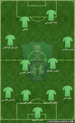 Al-Ahli (KSA) Formation 2011