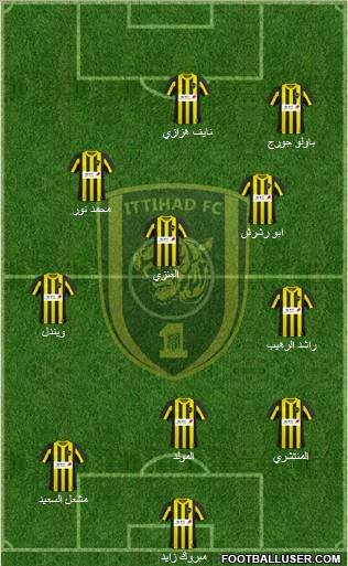 Al-Ittihad (KSA) Formation 2011