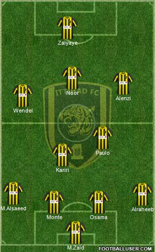 Al-Ittihad (KSA) Formation 2011