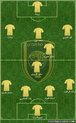 Al-Ittihad (KSA) Formation 2011