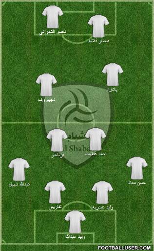 Al-Shabab (KSA) Formation 2011