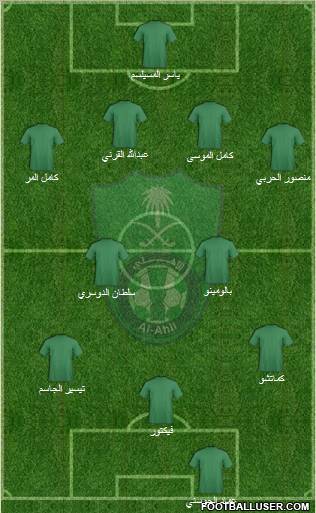 Al-Ahli (KSA) Formation 2011