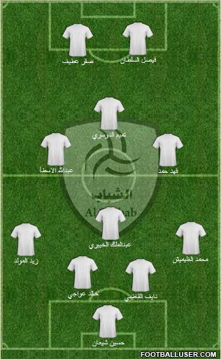 Al-Shabab (KSA) Formation 2011