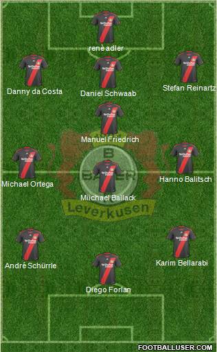 Bayer 04 Leverkusen Formation 2011