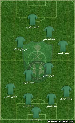 Al-Ahli (KSA) Formation 2011