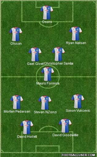 Blackburn Rovers Formation 2011