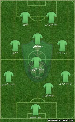 Al-Ahli (KSA) Formation 2011