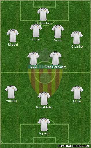 Valencia C.F., S.A.D. Formation 2011