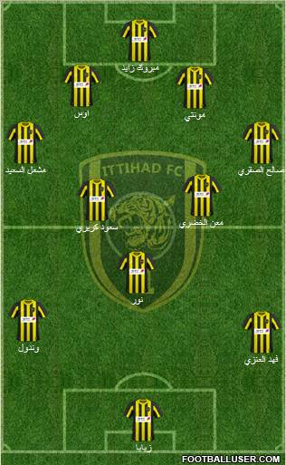 Al-Ittihad (KSA) Formation 2011