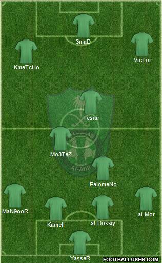 Al-Ahli (KSA) Formation 2011