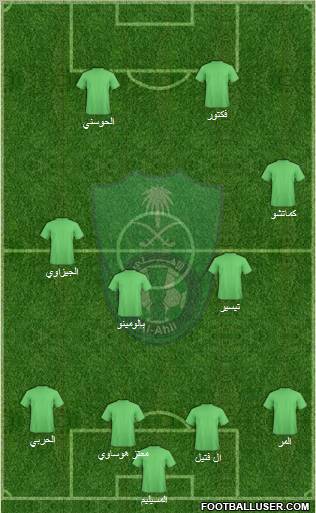 Al-Ahli (KSA) Formation 2011