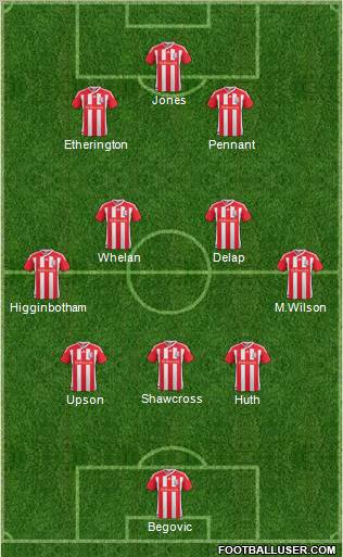 Stoke City Formation 2011