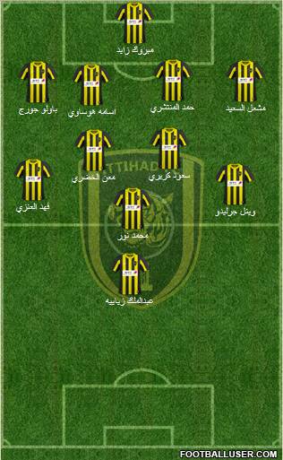 Al-Ittihad (KSA) Formation 2011