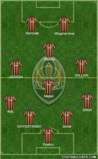 Shakhtar Donetsk Formation 2011