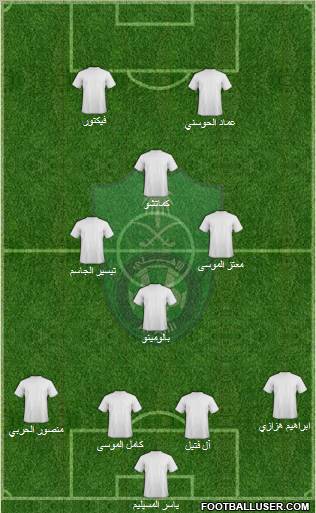 Al-Ahli (KSA) Formation 2011