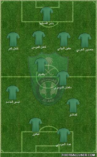 Al-Ahli (KSA) Formation 2011