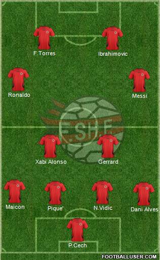 Albania Formation 2011