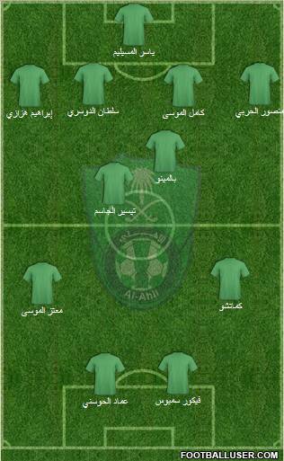 Al-Ahli (KSA) Formation 2011