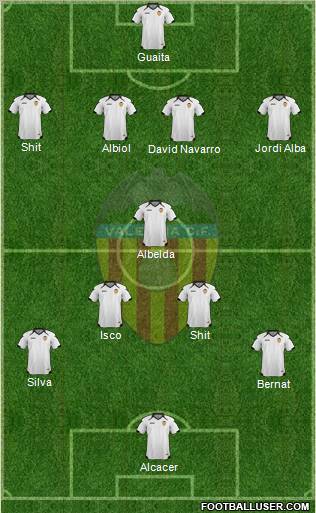 Valencia C.F., S.A.D. Formation 2011