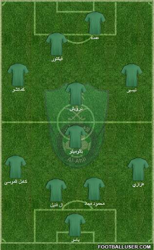 Al-Ahli (KSA) Formation 2011