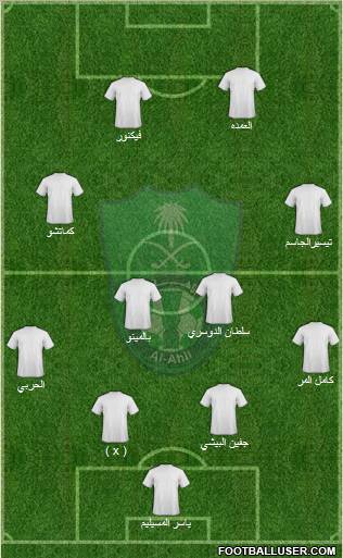 Al-Ahli (KSA) Formation 2011