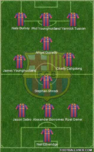 F.C. Barcelona B Formation 2011